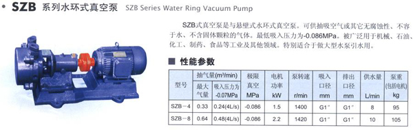 SZB水環(huán)式真空泵s.jpg