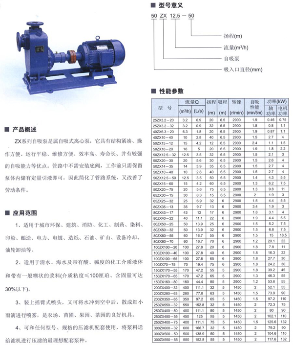 ZX自吸泵s.jpg