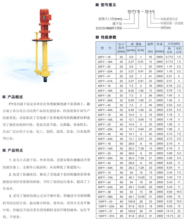 FY液下泵S.jpg